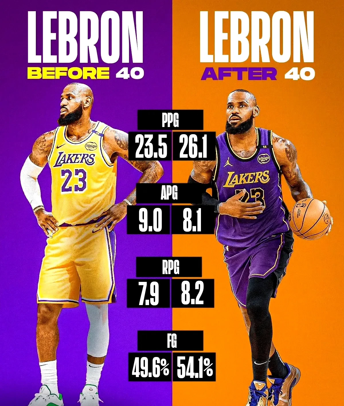 综合体育娱乐詹姆斯新星赛事规则更新表现惊艳，G2未来可期！的简单介绍